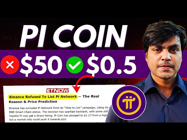 Pi Coin Binance Listing | Pi Network Update | Pi update today | Pi Price Update | Crypto