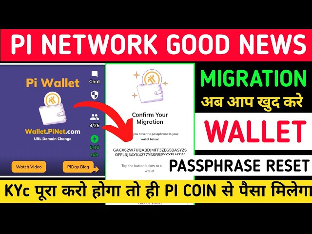 Pi Network New Update | Pi Network Listing | Pi Coin Price | Pi Coin unlock | Pi Coin News