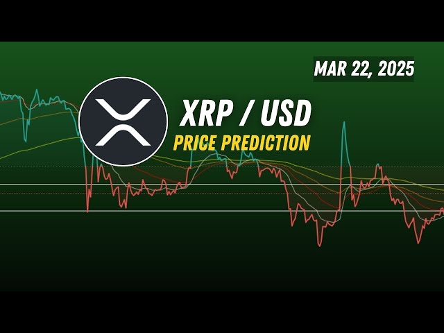 XRP價格預測今天3月21日| XRP硬幣新聞今天| XRP USD |加密信號#cryptosignals