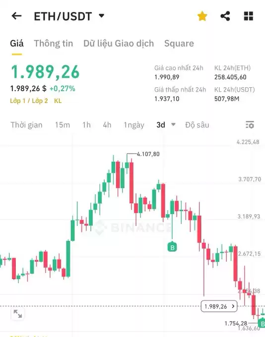Thành Crypto
