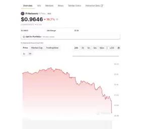 BitcoinHabebe