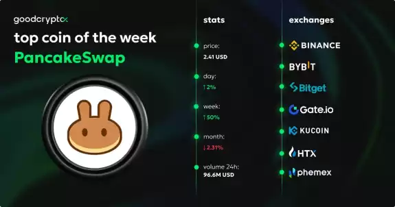 GoodCrypto
