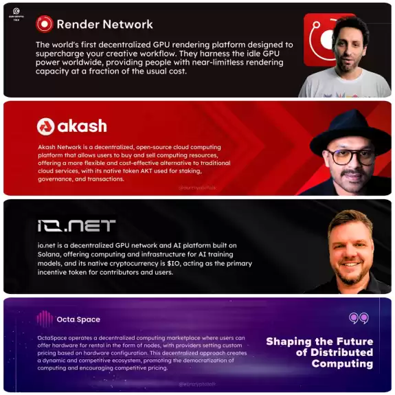 Our Crypto Talk