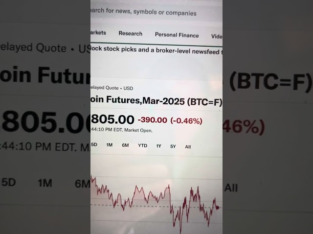 中國股市，大跌！香港崩潰！抄底白酒醫藥！比特幣！比特幣不抄底！