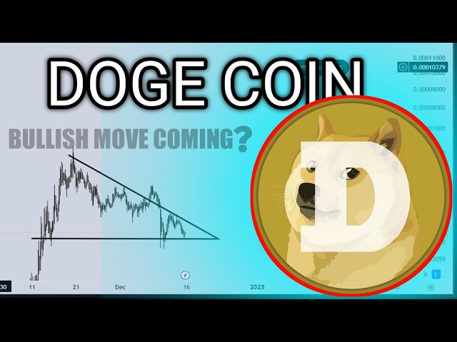 Doge Coinの価格予測とテクニカル分析22 3月| Dogeの最新ニュース| dogecoin