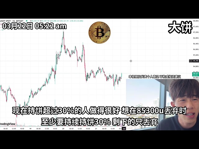 03月22曰比特幣今天上漲85300