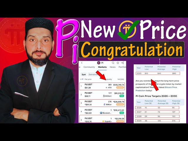 PI Network Big Update! ✅ Pi Coin atteint un nouveau prix élevé? Guide étape par étape