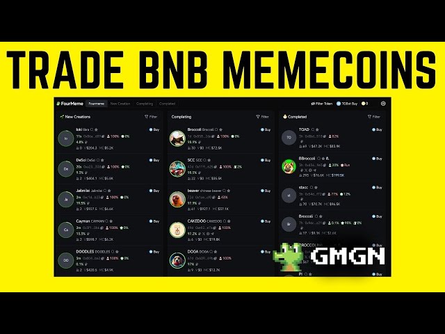 FourmemeおよびGMGN AIチュートリアルを使用してBNBでMemeCoinsを交換する方法