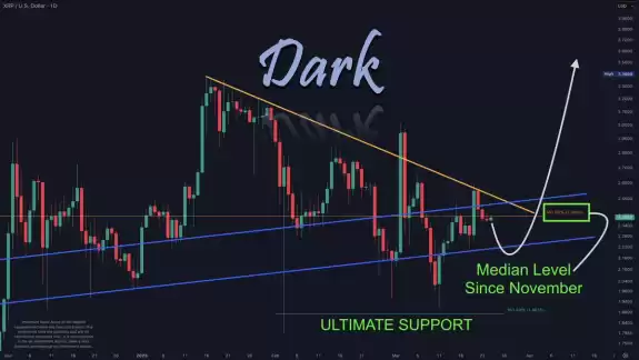 Dark Defender