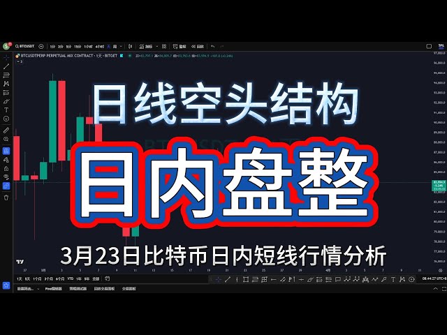 Der Bitcoin-Intraday-Handel, die tägliche kurzfristige kurzfristige Leistung ist nicht hoch, und die Möglichkeit, einen Rückzug zu erzielen, wird bei hohen Hochs geöffnet.