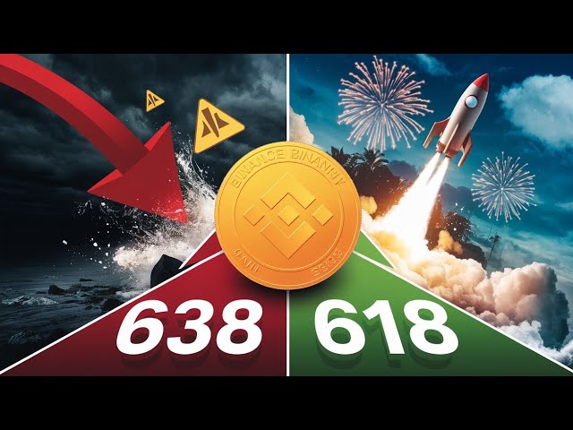 Wird BNB 638 $ brechen? Oder ist es ein Zusammenbruch von 618 US -Dollar?