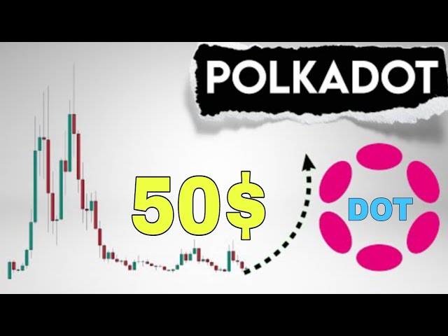 Punktmünzenpreisvorhersage 2025 | Polkadot -Münzpreisvorhersage | Punkt | Punktmünze | Polkadot -Münze