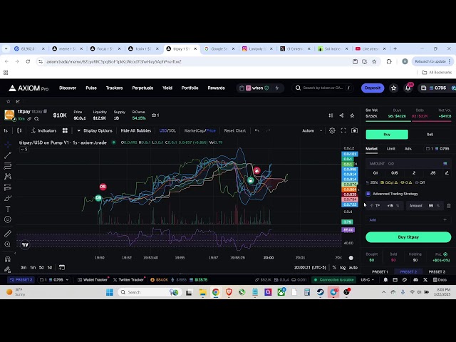 Solana Meme Coin Trading 1 Sol -100 Sol Axiom
