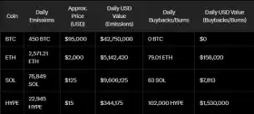 NMTD.HL/BTC