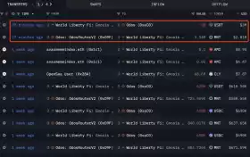 Lookonchain