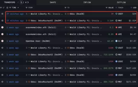Crypto Rover