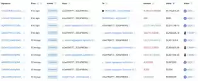 Lookonchain