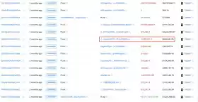 Lookonchain