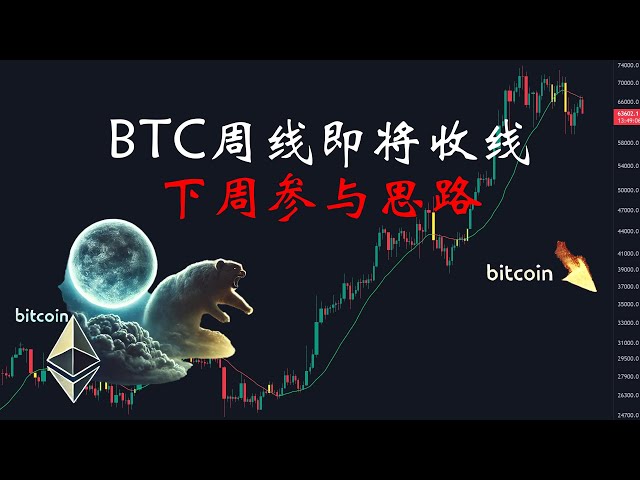 Bitcoin- und A-Share-Marktanalyse: Die wöchentliche Linie wird kurz vor dem Schließen und Ideen für die Teilnahme nächste Woche!