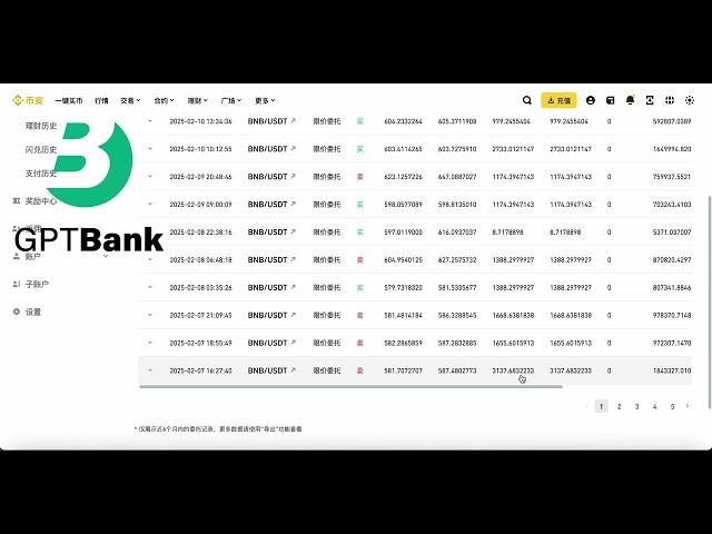 11. Februar [10-Tage-Transaktionsdatensatz] G7-Systembetrieb Binance BNB Transaktion Einkommen Erstfonds 10W u