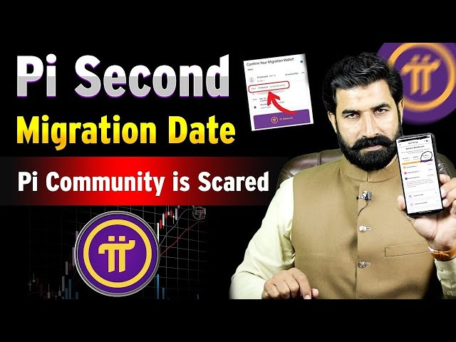 🚀 Pi Coin 2nd Migration Date REVEALED! | Pi Network Update | Pi Coin Price Prediction 2024