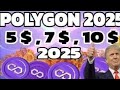 Polygon（POL）硬幣價格預測2025 || Matic硬幣下一個目標$ 10 | POL硬幣更新