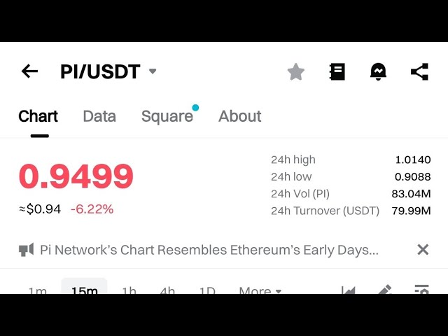 逐步指南如何交换|使用PI浏览器将PI硬币转换为USDT