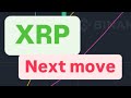 XRP Ripple硬币下一步| XRP加密货币目标| XRP硬币价格分析
