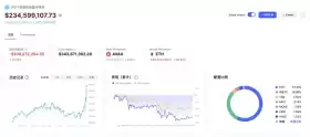 余烬