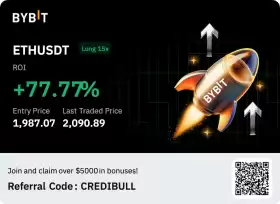 CrediBULL Crypto