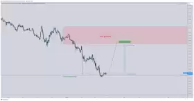CrediBULL Crypto