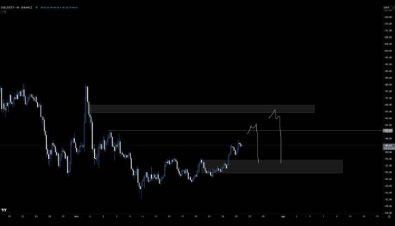 Crypto Chase