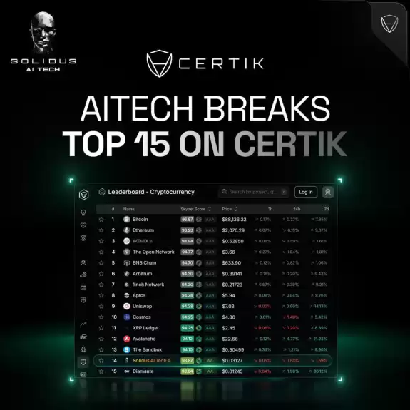 AITECH