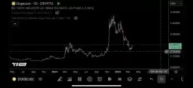 TraderSZ