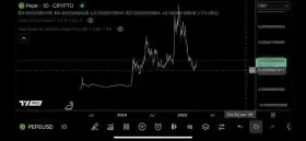 TraderSZ