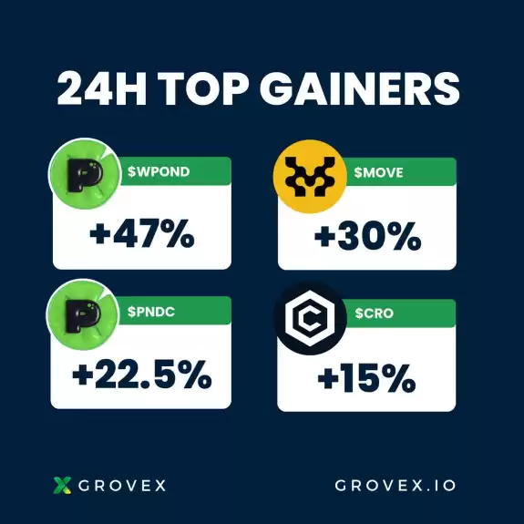 GroveX