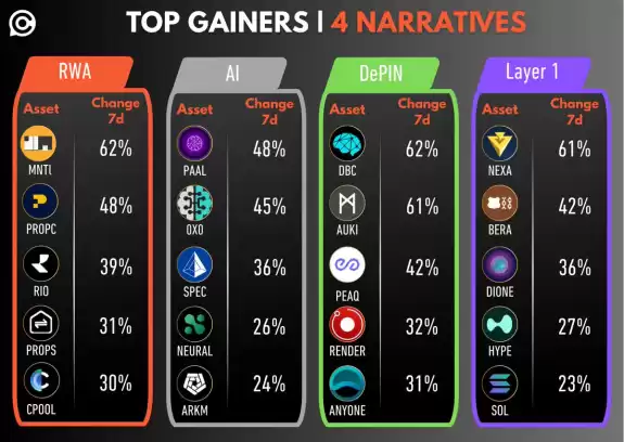 Our Crypto Talk