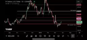 TraderSZ