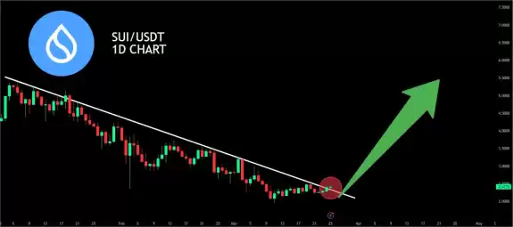 CryptoJack