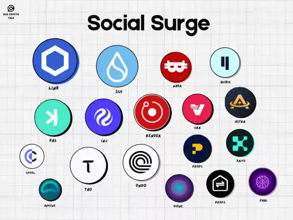 Our Crypto Talk