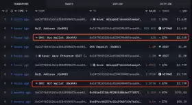 Lookonchain