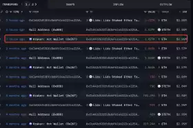 Lookonchain
