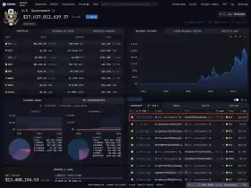 CryptosRUs