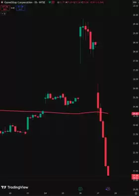 BlockNews