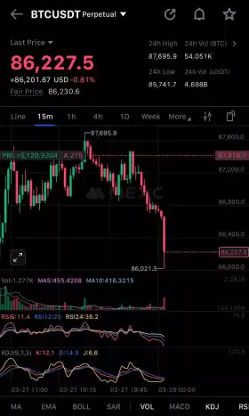 PappyVanCrypto🌵