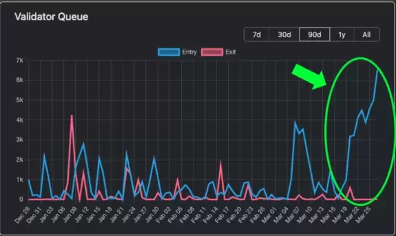 Crypto Rover