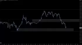 Crypto Chase