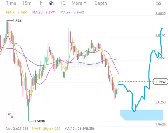 Crypto King👑💎.eth.sol