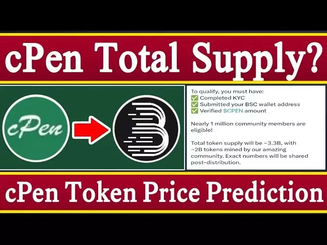 CPEN Network Supply Total? | Prédiction des prix du jeton CPEN | Rizwan floch