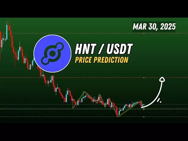 HNT price prediction and next targets | Helium HNT Mar 30, 2025